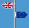 Brexit sign posts image